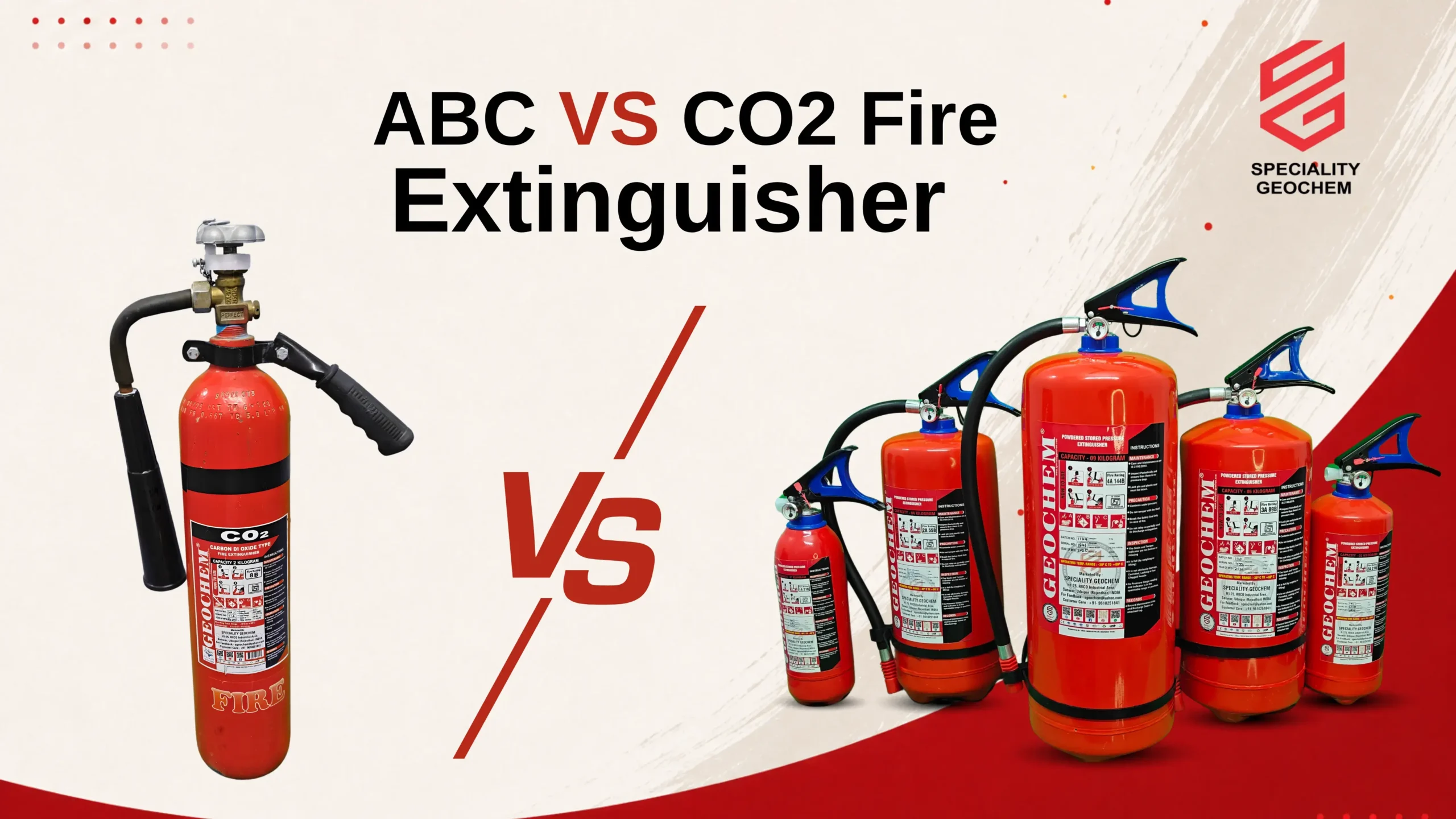 ABC vs CO2 Fire Extinguisher: Difference, Uses and Which One to Choose