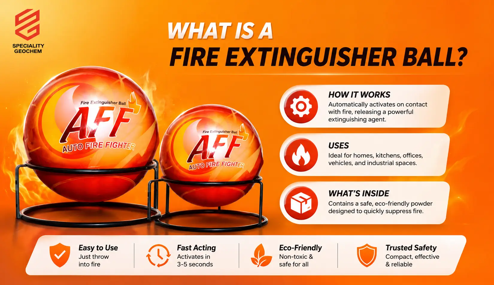 What is a Fire Extinguisher Ball? How It Works, Uses & What's Inside