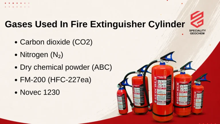 Which Gas Is Used in Fire Extinguisher Cylinders? CO2, Nitrogen & More Explained