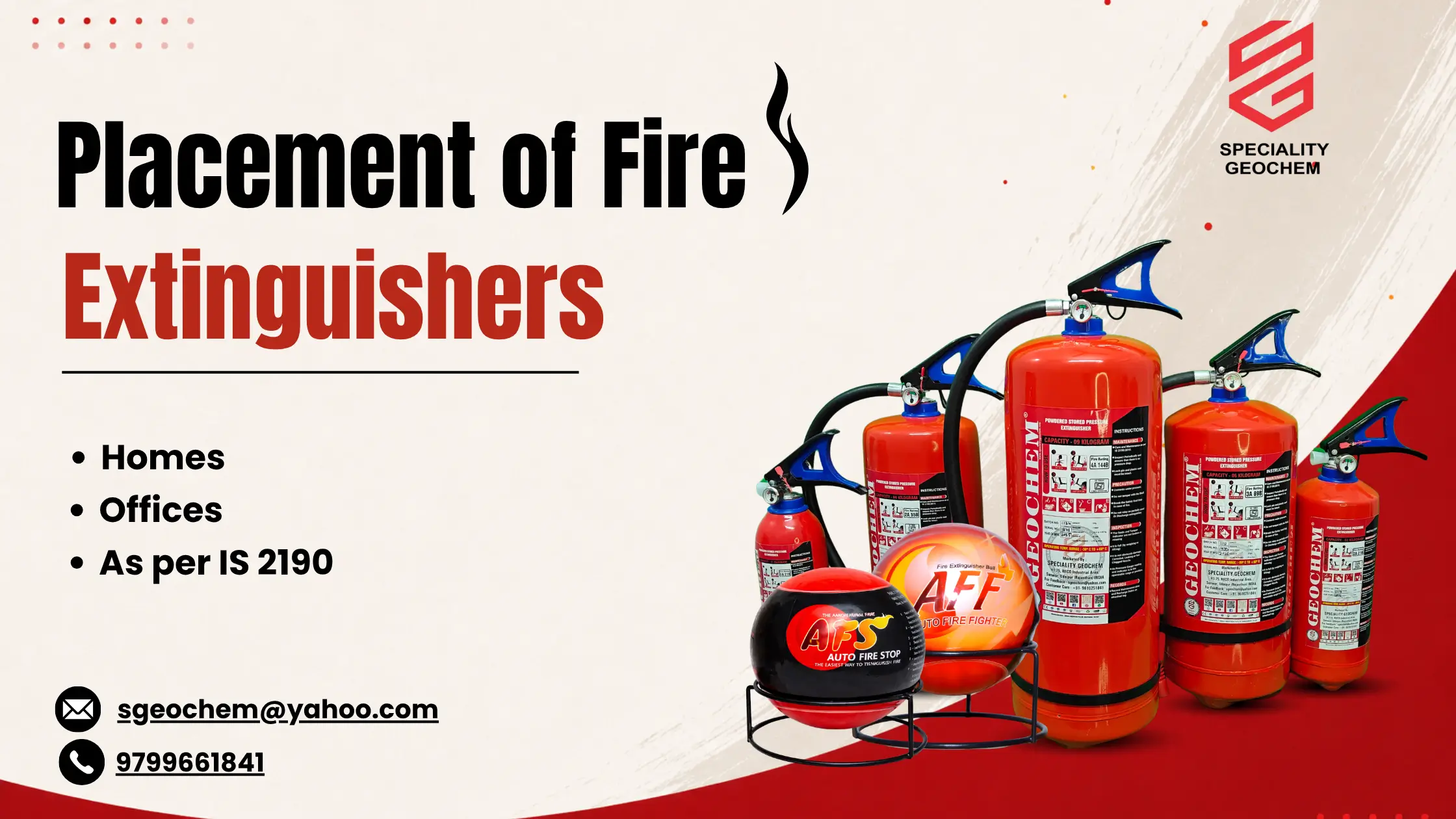 Placement of Fire Extinguishers: Room by Room Guide as per IS 2190